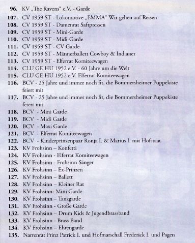 Teilnehmerliste Zug 2012